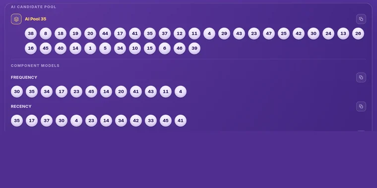 EuroJackpot v.2: the analytical outputs of a run