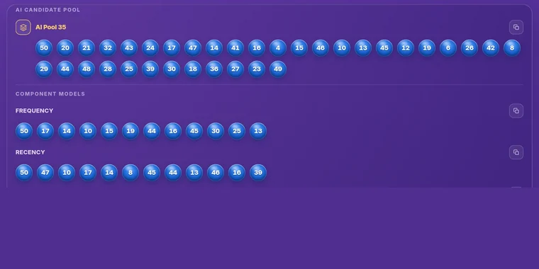 EuroMillions v.2: the analytical outputs of a run