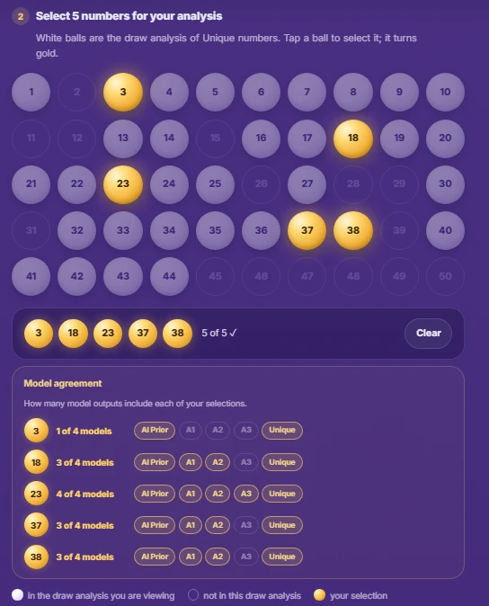 The board of 50 numbers with five selections in gold and the Model agreement for each of them