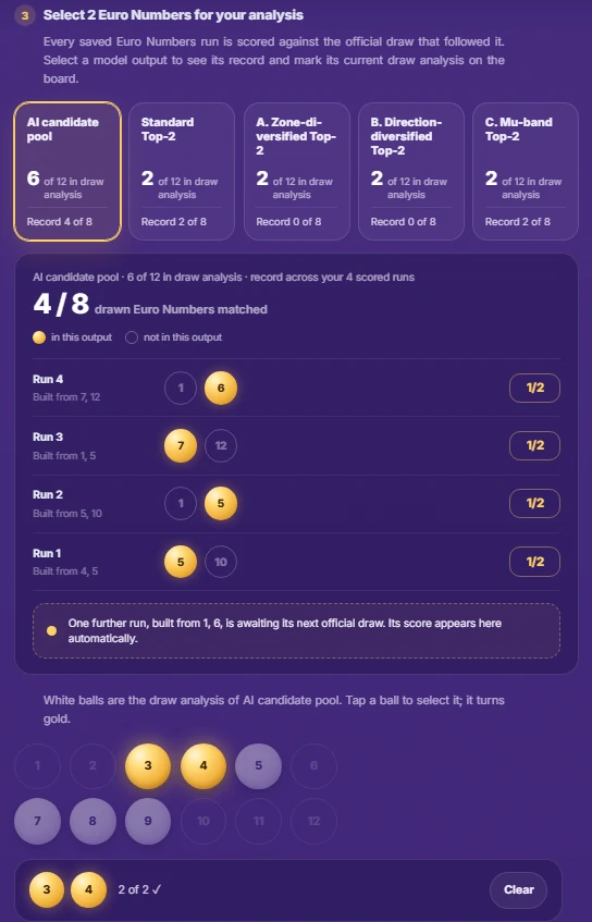 The Euro Numbers step with five output cards, the record of the AI candidate pool and two Euro Numbers selected in gold