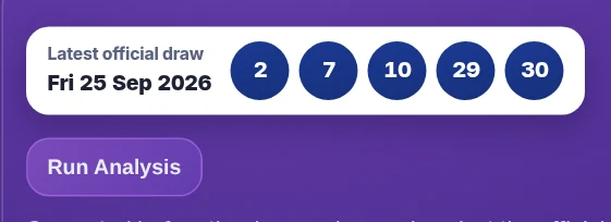 The latest official draw, Fri 25 Sep 2026, in the white box and the Run Analysis button under it