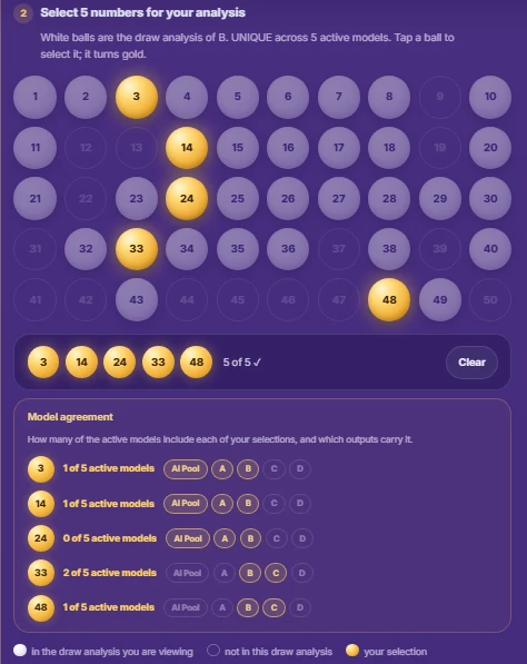 The board of 50 numbers with five selections in gold and the Model agreement for each of them