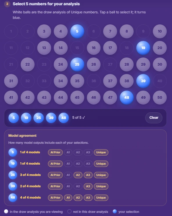 The board of 50 numbers with five selections in blue and the Model agreement for each of them